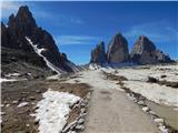 Landro - Rifugio Locatelli